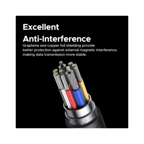 Дата кабель USB-C to USB-C 1.0m Thunderbolt 5 240W 5A 120Gbps 16/8/4K L703 black Ugreen (45996)