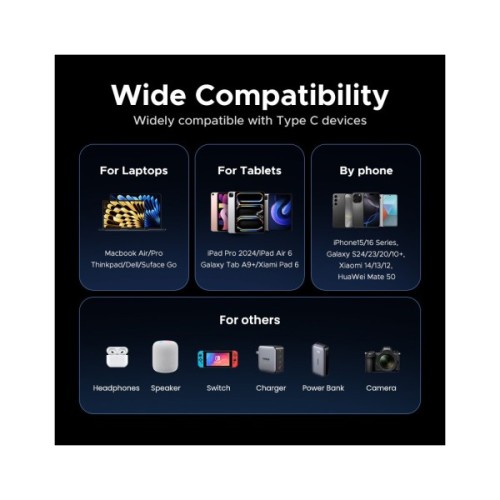 Дата кабель USB-C to USB-C 1.0m Thunderbolt 5 240W 5A 120Gbps 16/8/4K L703 black Ugreen (45996)