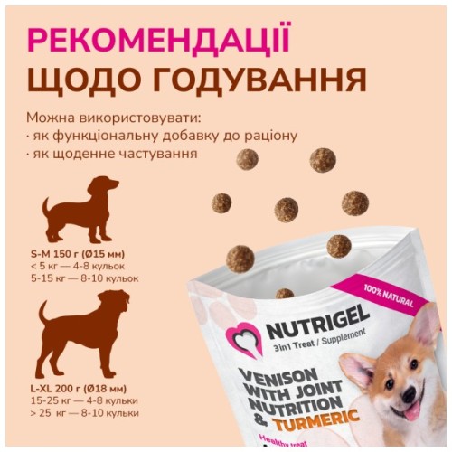 Ласощі для собак LK Baits Pet Nutrigel Wild Game S-M для суглобів з дичиною та куркумою (Ø 15 мм) 150 г (7777001)