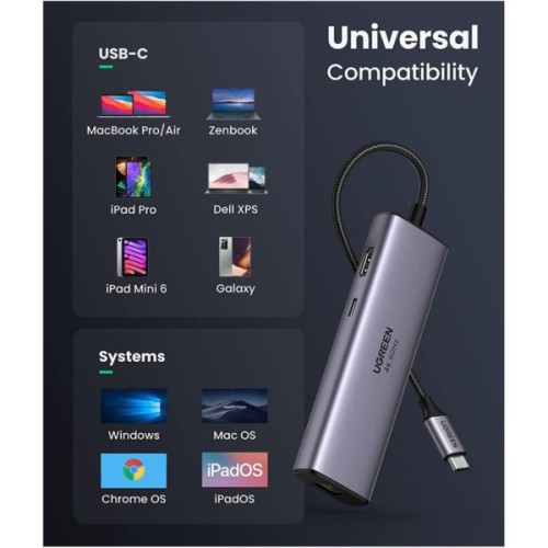 Концентратор Ugreen USB-C 7-in-1 2xUSB 3.0 + HDMI 4K60Hz + RJ45 + SD/TF + PD 100W gray (90568)