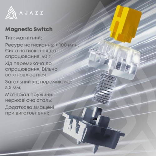 Клавіатура Ajazz AK980 MAX Magnetic Switch USB UA White/Blue (AK980-MAX-M-BWDB)