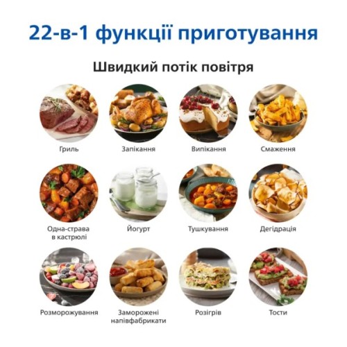 Мультипіч Philips Combi XXL Connected (HD9876/20)