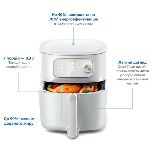 Мультипіч Philips Combi XXL Connected (HD9876/20)