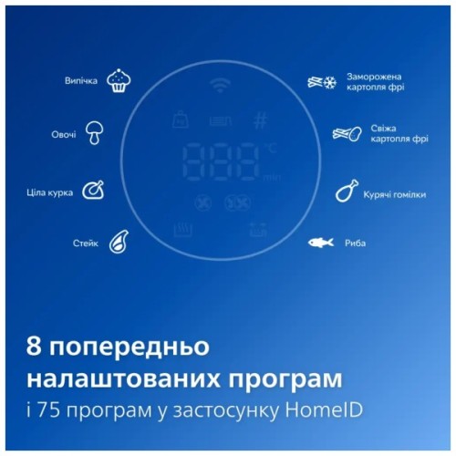Мультипіч Philips Combi XXL Connected (HD9876/20)