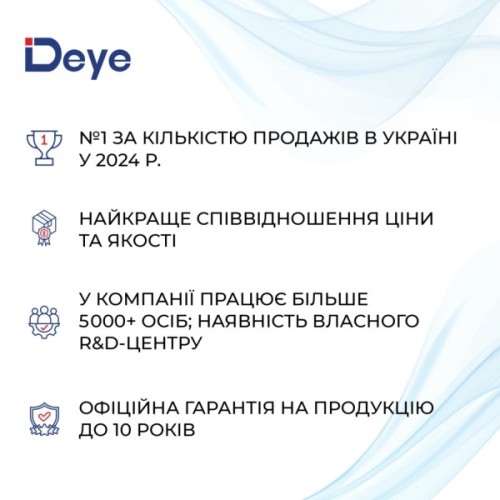 Сонячний інвертор Deye SUN-75K-SG02HP3-EU-EM6i, 75кВт (SUN-75K-SG02HP3-EU-EM6)