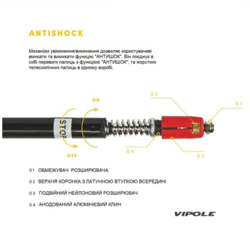 Трекінгові палиці Vipole Wilderness AS (S25 19) (DAS303456)