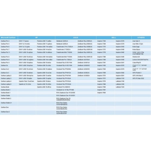 Перо Huion HM200