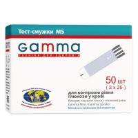 Тест-смужки для глюкометра Bionime MS 50 шт. (7640143651818)