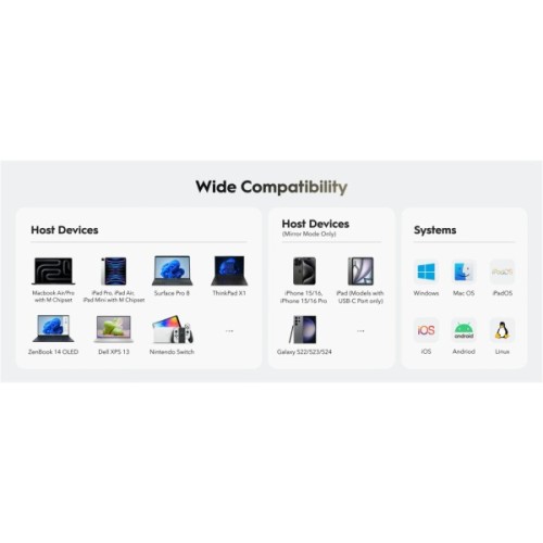 Концентратор Cudy USB-C 5-in-1 1xHDMI 4K + 1xUSB-C PD100W + 1xUSB 3.0 5Gbps + 2xUSB 2.0 (UH405)