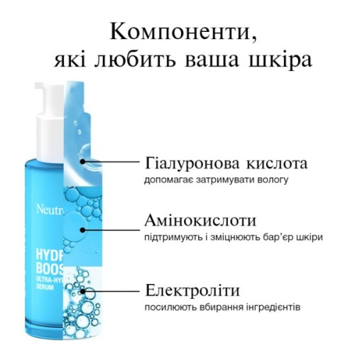 Сироватка для обличчя Neutrogena Hydro Boost Ультразволожувальна 30 мл (3574661774626)