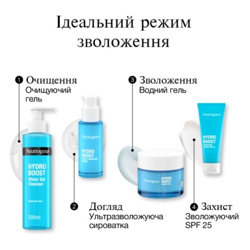 Сироватка для обличчя Neutrogena Hydro Boost Ультразволожувальна 30 мл (3574661774626)