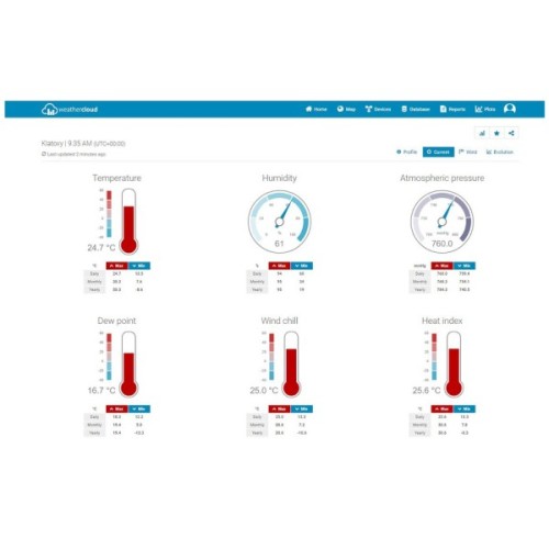 Метеостанція Sencor SWS9898WIFI