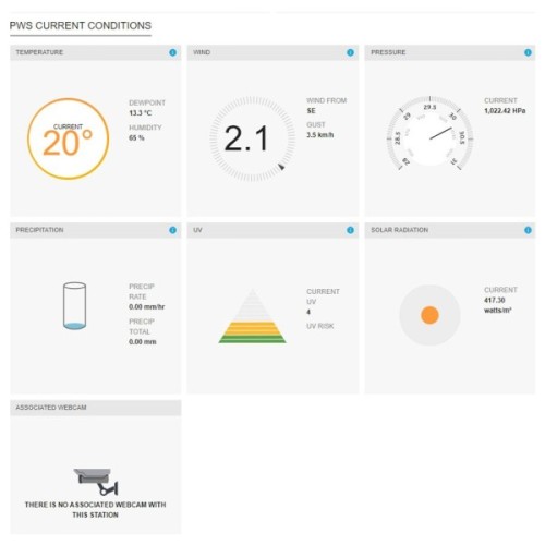 Метеостанція Sencor SWS9898WIFI