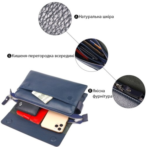 Сумка Canpellini З натуральної шкіри Синя (21565)