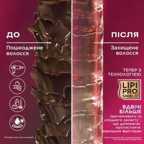 Шампунь OGX Keratin Oil проти ламкості з кератиновою олією 385 мл (0022796977519)