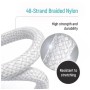 Дата кабель USB 2.0 AM to USB-C 2.0m 3A zinc alloy braided white ColorWay (CW-CBUC099-WT)
