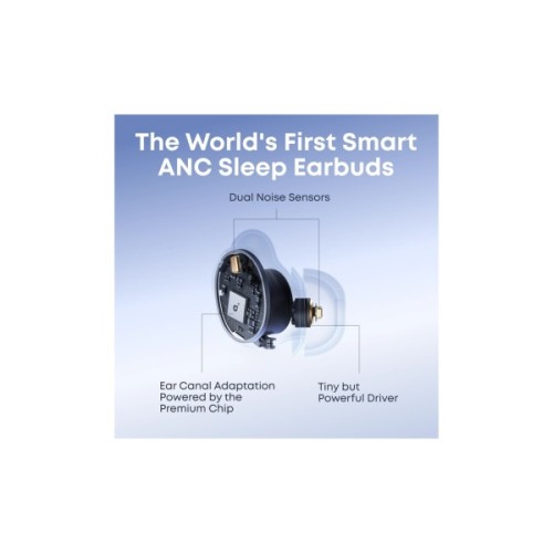Навушники Anker SoundСore Sleep A30 White (D1301G21)