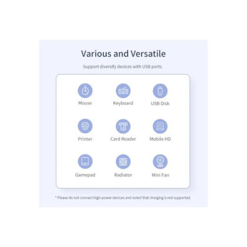 Концентратор Choetech USB 3.1 to 3хUSB 3.0+RJ45(1GB) Ethernet 4in1 (HUB-U02-BK)