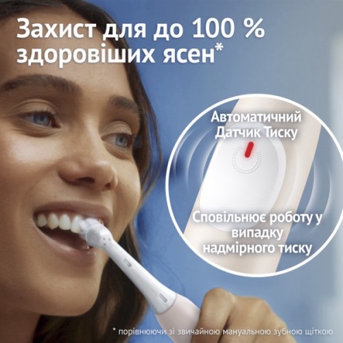 Електрична зубна щітка Oral-B Series 2 iOS2.1C9.1CK типу 3770+дорожній чохол (8700216868785)