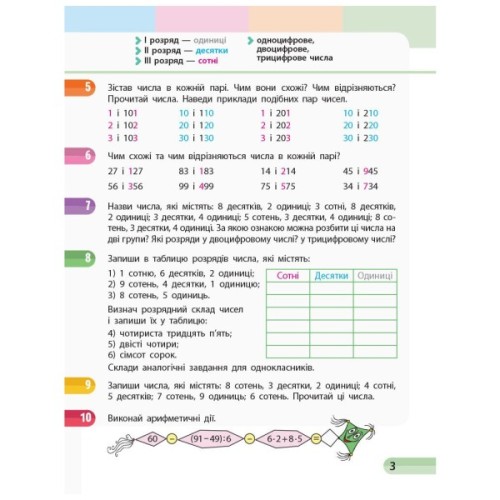 Робочий зошит НУШ Математика. 3 клас. У 4 частинах. Частина 3 - С.О. Скворцова, О.В. Онопрієнко Ранок (9786170965752)