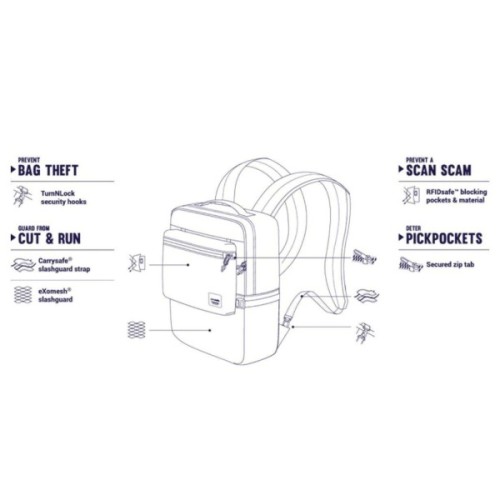 Рюкзак туристичний Pacsafe Slingsafe LX350 backpack чорний-камуфляжний (45331802)