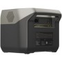 Зарядна станція EcoFlow RIVER 2 Pro (ZMR620-B-EU)