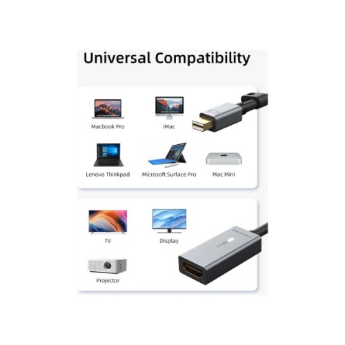Перехідник miniDisplayPort M to HDMI F 0.15m 4K60Hz Cabletime (CA915347)