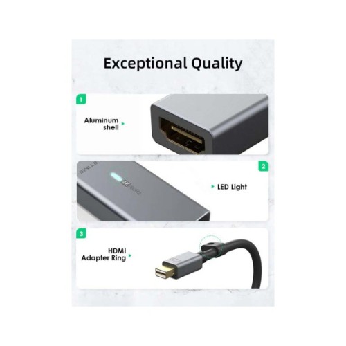 Перехідник miniDisplayPort M to HDMI F 0.15m 4K60Hz Cabletime (CA915347)