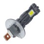 Автолампа Vitol LV1-H1/LED-chips 3570 CSP/9-18v/35w/3000Lm/6000K (LV1-H1)