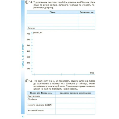 Робочий зошит Довкілля. Для 6 класу ЗЗСО. До підручника Григоровича, Болотної, Романова - О.В. Григорович Ранок (9786170984487)