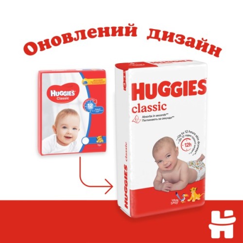 Підгузки Huggies Classic 3 (4-9 кг) Jumbo 58 шт (5029053543109)