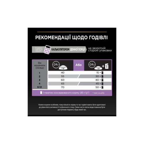 Сухий корм для кішок Purina Pro Plan Original Kitten з куркою 10 кг (7613036505307)