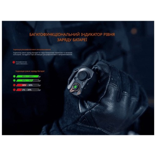 Ліхтар Fenix TK35R з УФ світлом (TK35R)