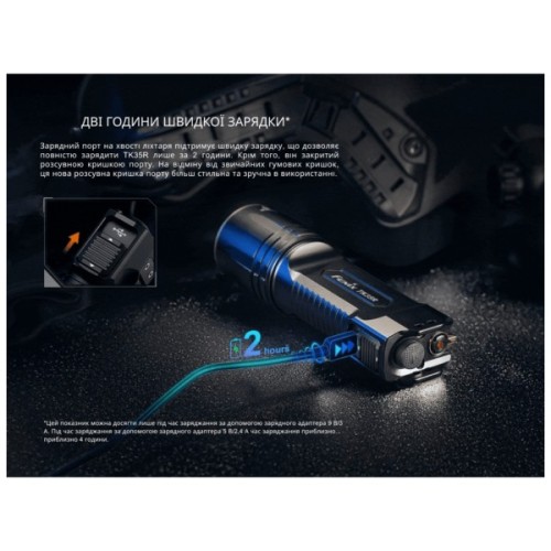 Ліхтар Fenix TK35R з УФ світлом (TK35R)