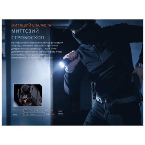 Ліхтар Fenix TK35R з УФ світлом (TK35R)