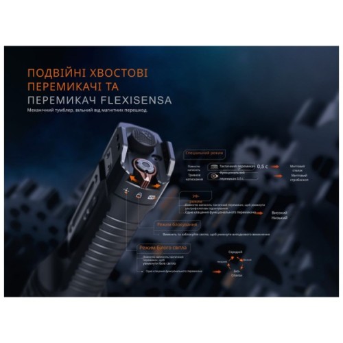 Ліхтар Fenix TK35R з УФ світлом (TK35R)