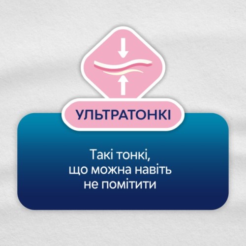 Щоденні прокладки Libresse Dailies Style 32 шт. (7322540758191/7322540083934)