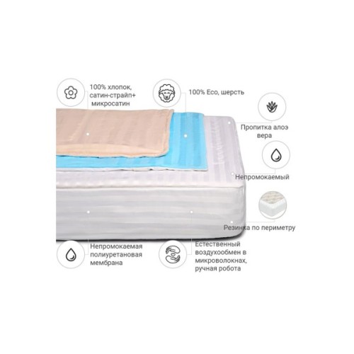 Наматрацник MirSon Carmela Woollen Aloe Vera 249/ (2200000375728)
