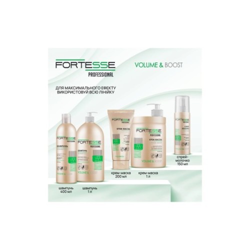 Маска для волосся Fortesse Professional Volume & Boost 200 мл (4823115500212)