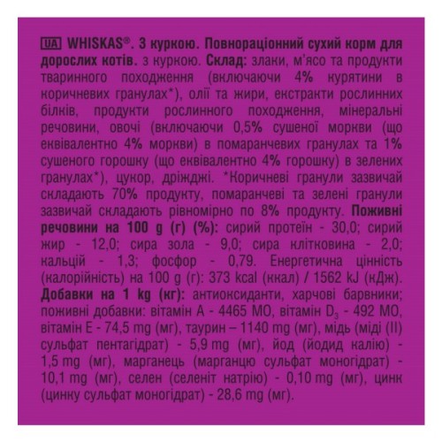 Сухий корм для кішок Whiskas з куркою 800 г (5998749144367/5900951355929)