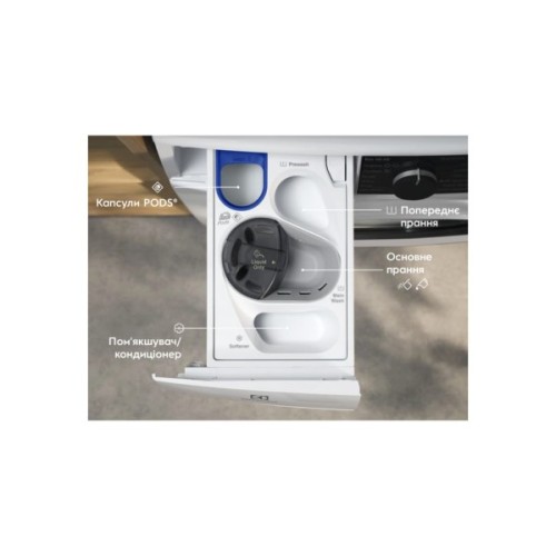 Пральна машина Electrolux EW7FG4492UDU