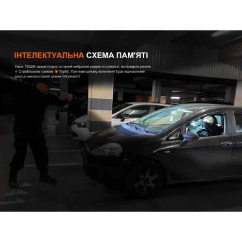 Ліхтар Fenix TK22R