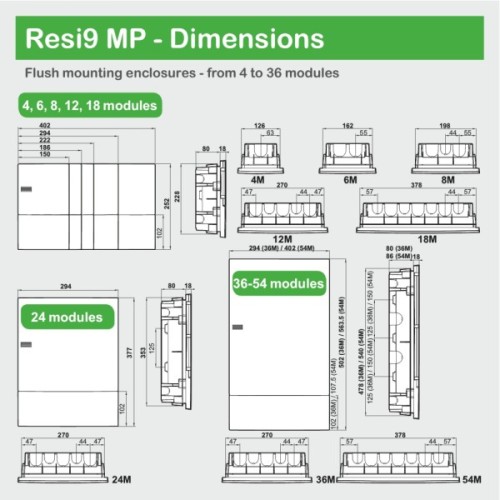 Розподільний щит Schneider Electric Resi9 MP Mini Pragma 12 (1x12), 63A, ip40 (MIP22112)