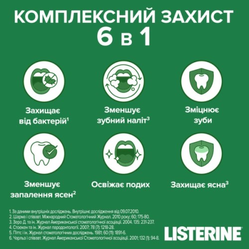 Ополіскувач для порожнини рота Listerine Total Care Захист ясен 250 мл (3574661397719/3574661397641)