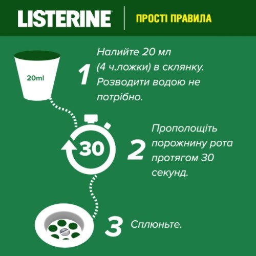 Ополіскувач для порожнини рота Listerine Total Care Захист ясен 250 мл (3574661397719/3574661397641)