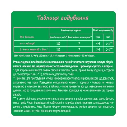Дитяча суміш Nestogen 2 з лактобактеріями L. Reuteri з 6 міс. 600 г (7613287107862)