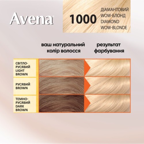 Фарба для волосся Acme Color Avena Blond Color Стійка 1000 - Діамант wow-блонд (4823115502506)