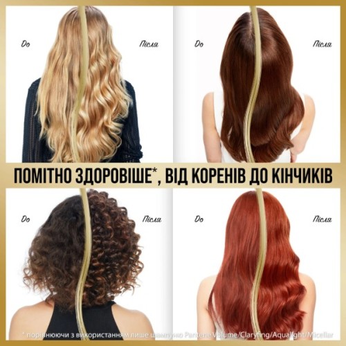 Шампунь Pantene Pro-V Infinitely Long 250 мл (8700216508872)
