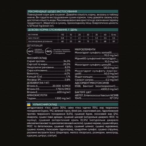 Сухий корм для кішок Savory Kitten Chicken with Fresh Turkey 2 кг (4820232630143)