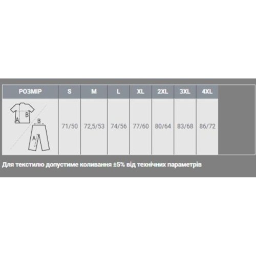 Футболка James Harvest American U тепло-блакитний M (2134017555M)